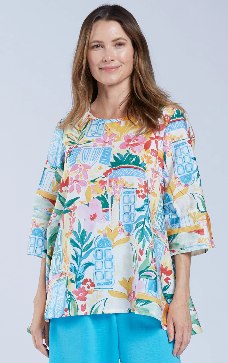 Sydney Project - BELLE - CAPRI