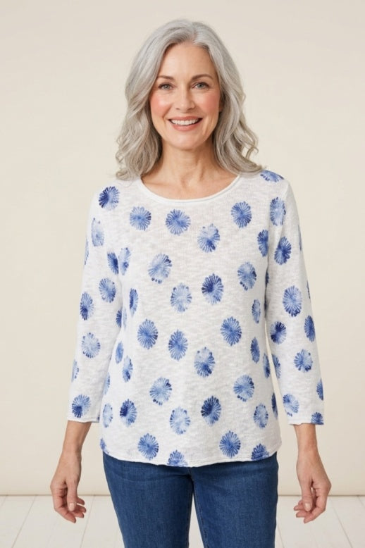 Habitat Make a Mark Pullover - 89001 - RIVIERA